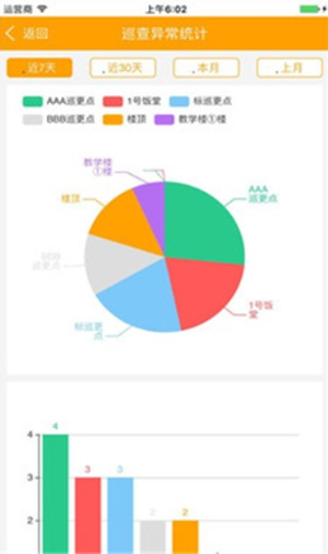 313巡检云(图1)